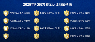 2025年PG官方安全认证地址列表，深蓝色背景搭配盾牌图标，彰显安全可靠